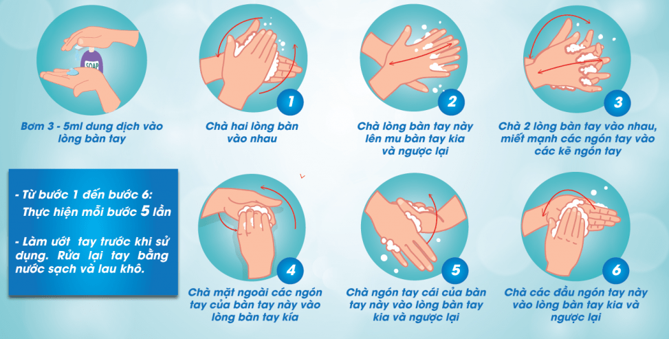 Tiêu chảy ở trẻ em là gì ? Nguyên nhân , triệu chứng của bệnh tiêu chảy và cách chữa trị
