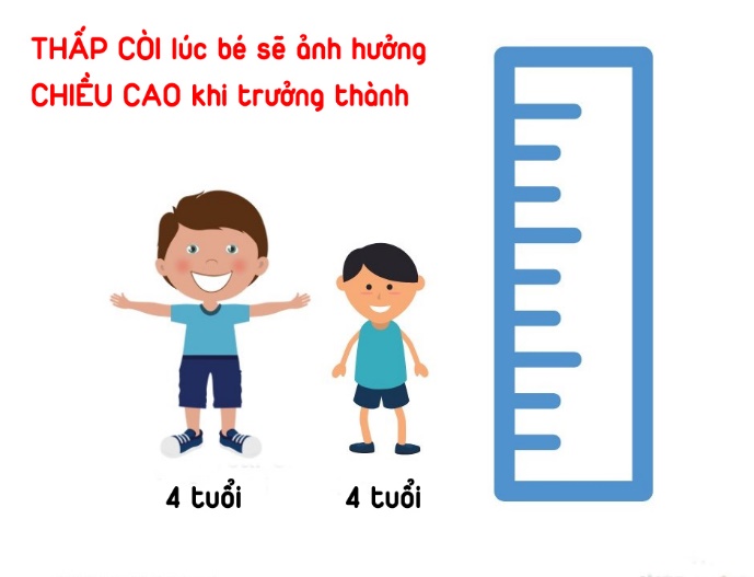 Mẹ có biết tại sao con ăn nhiều mà vẫn thấp còi ? Giải thích từ chuyên gia