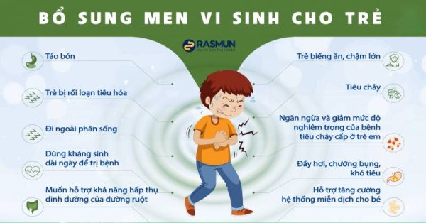 Những lưu ý quan trọng khi sử dụng men vi sinh cho con mà mẹ nào cũng nên biết.