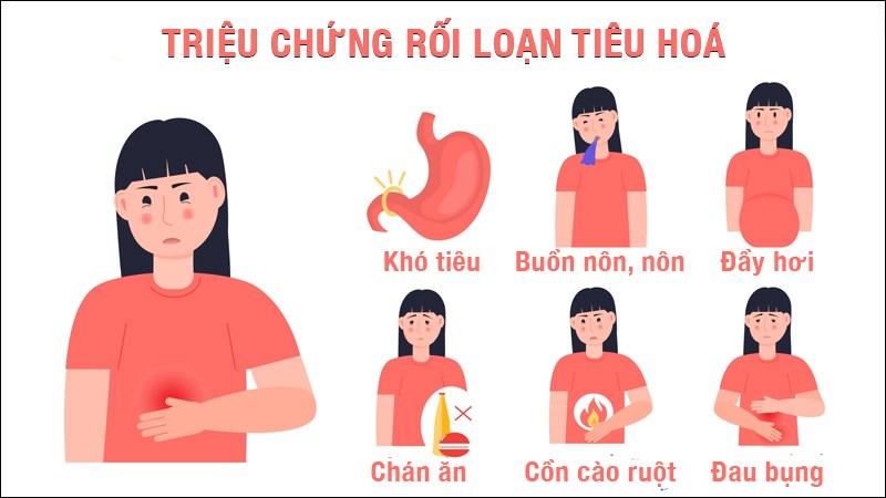Rối loạn tiêu hóa: Nguyên nhân, triệu chứng và giải pháp 